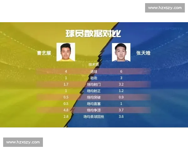 河北对阵辽宁激战正酣 分析两队战术变化与未来走势